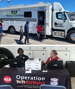 RTA Operation Community Watch RTA Operation Community Watch
